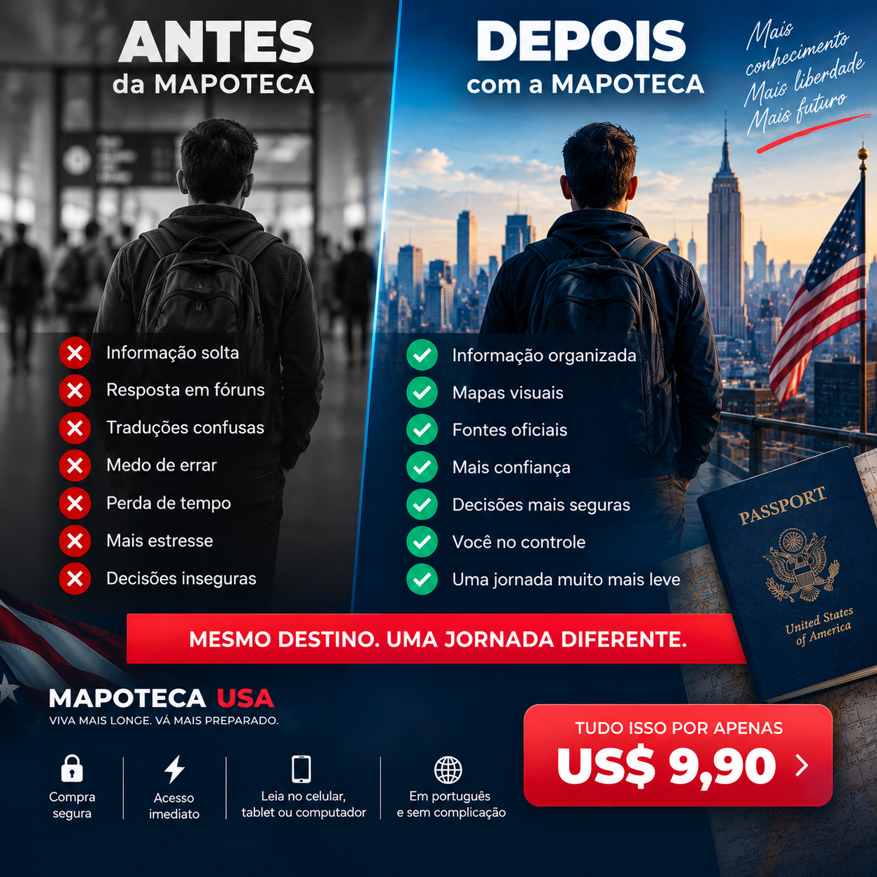 Antes da MAPOTECA e depois com a MAPOTECA