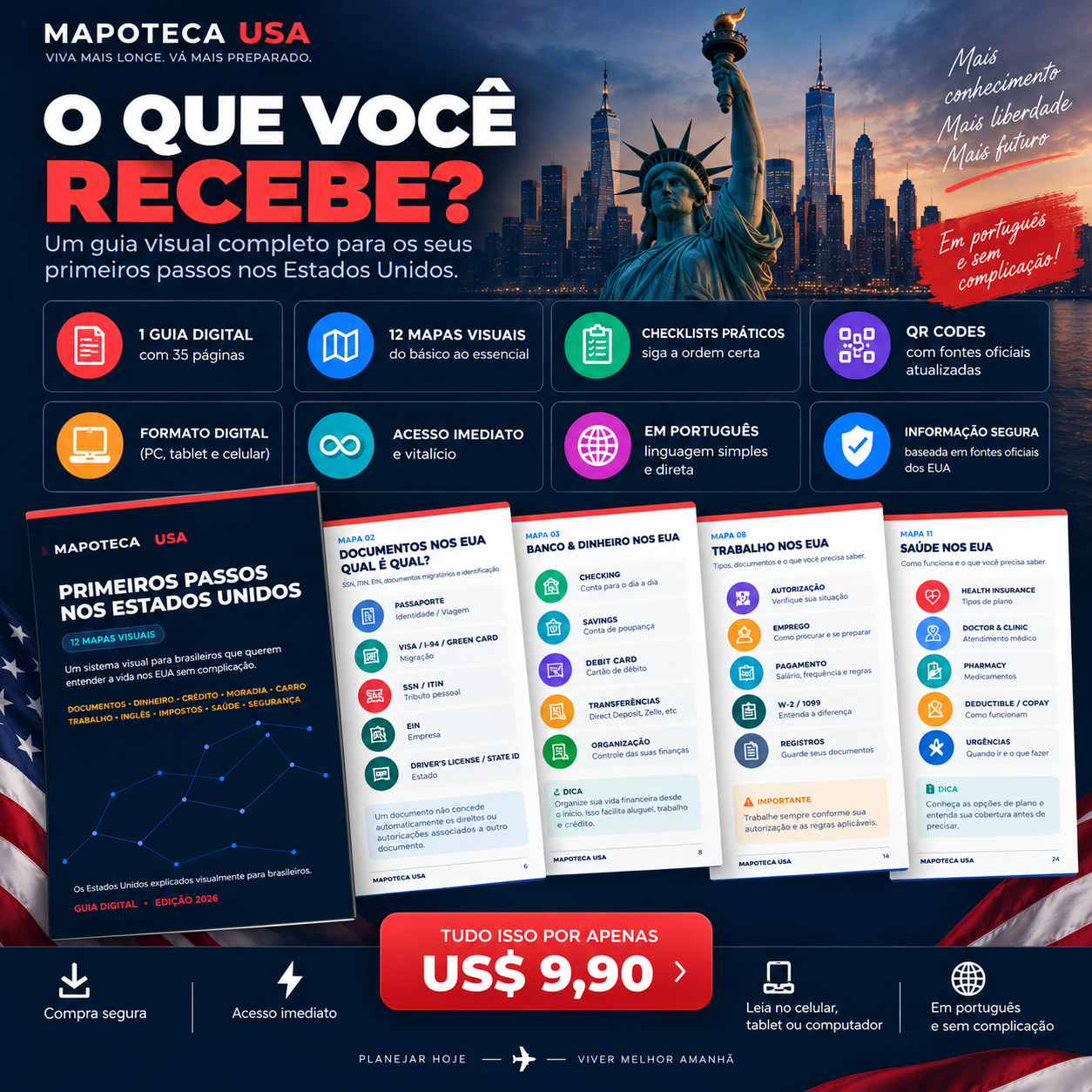 O que você recebe na MAPOTECA USA